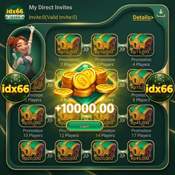 IDX66 WD Cepat DANA OVO GoPay